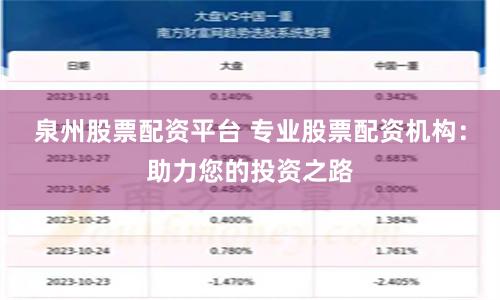 泉州股票配资平台 专业股票配资机构：助力您的投资之路