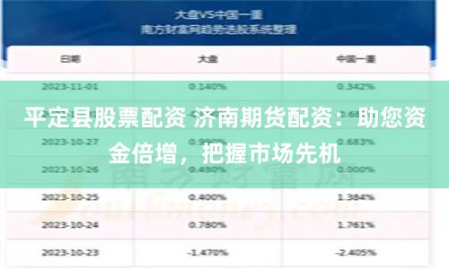 平定县股票配资 济南期货配资：助您资金倍增，把握市场先机
