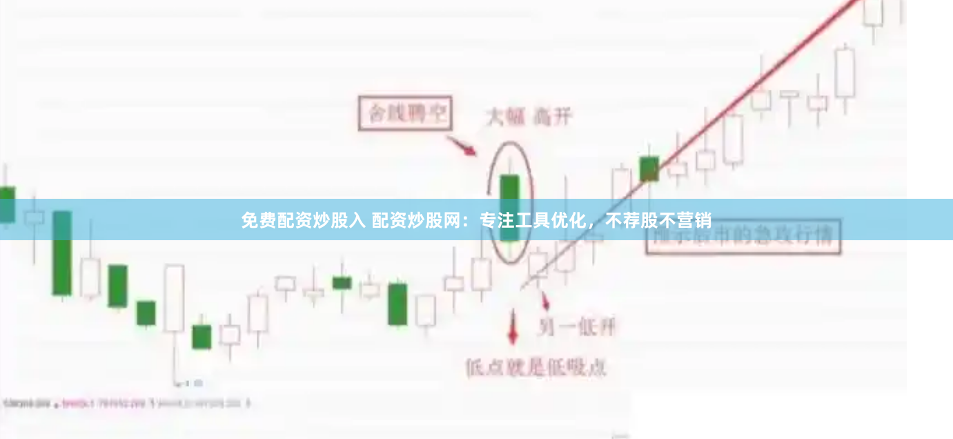 免费配资炒股入 配资炒股网：专注工具优化，不荐股不营销